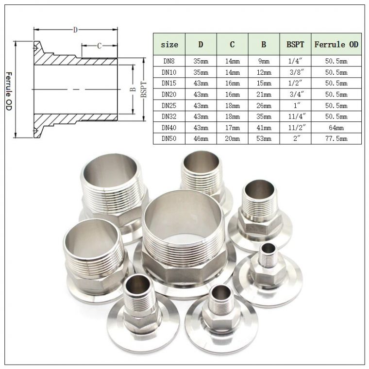 thong-so-ferrule lục giác-inox