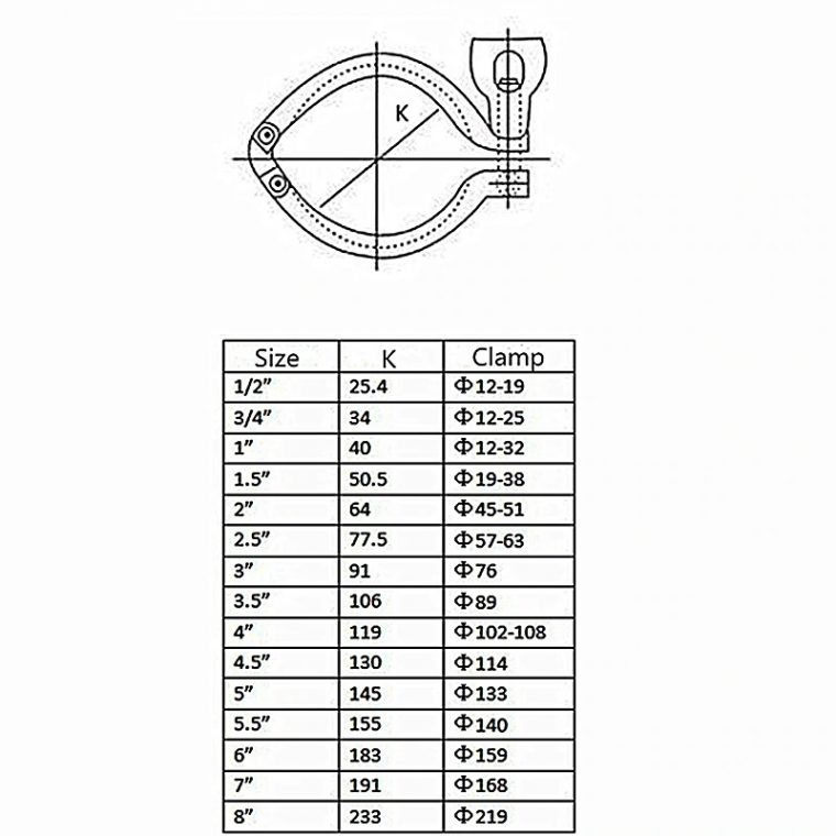 kich-thuoc-kep-inox-vi-sinh-304