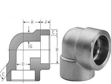 KHUỶU TAY 90 ĐỘ HÀN SOCKET LÀ GÌ