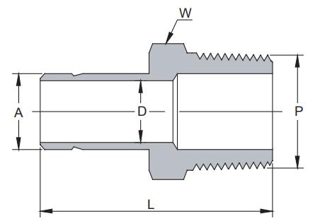 kich-thuoc-khop-noi-nhanh-inox