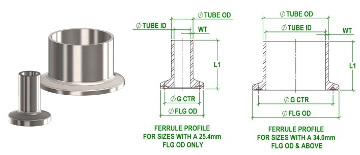 moi-clamp-han-tc-bs4825